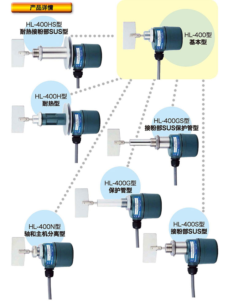 1710208156208618.jpg HL-400阻旋料位開關.jpg